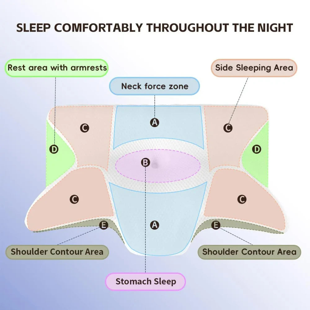 Soft Memory Foam Neck Pillow